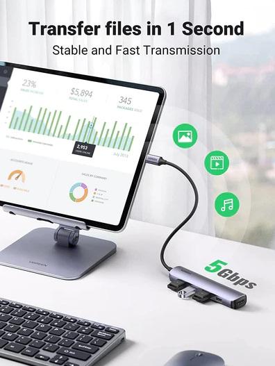 Ugreen 20197 5 in 1 USB C HDMI Hub