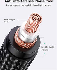 Buy Ugreen 20244 3.5mm Three-Pole Male to XLR Female Audio Cable 2m from Vmart in Pakistan