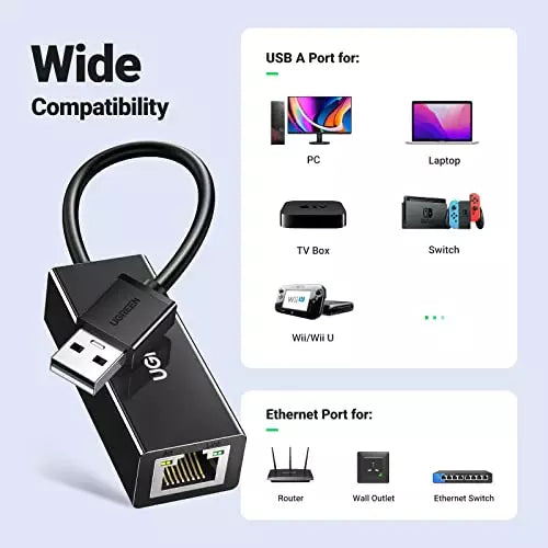 Ugreen 20254 USB to Ethernet Adapter RJ45 Wired LAN Adapter