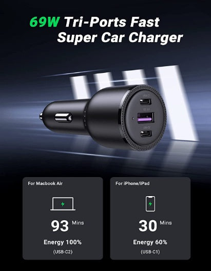 Ugreen 20467 USB C 69W Fast Car Charger