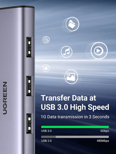 Ugreen 20841 4 in 1 USB C Hub