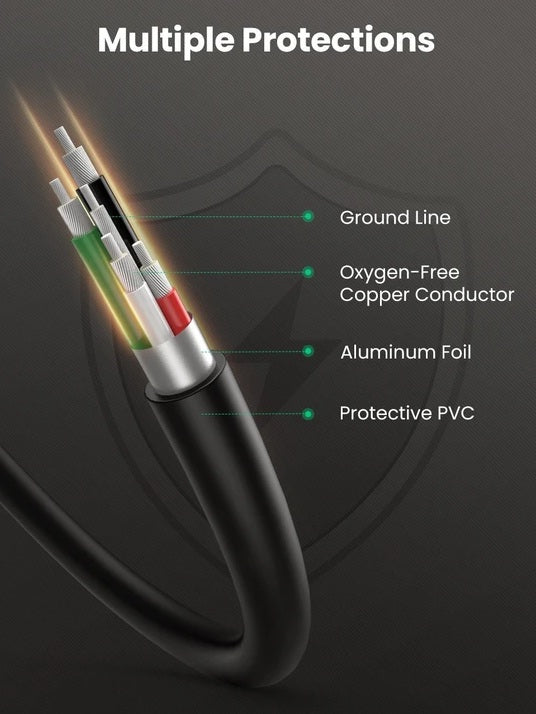 Ugreen 30472 Mini USB Charging Data Cable - 2M