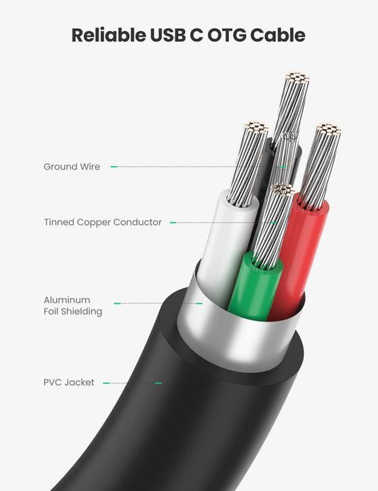 Buy Ugreen 30701 USB C to USB 3.0 OTG Adapter from Vmart in Pakistan