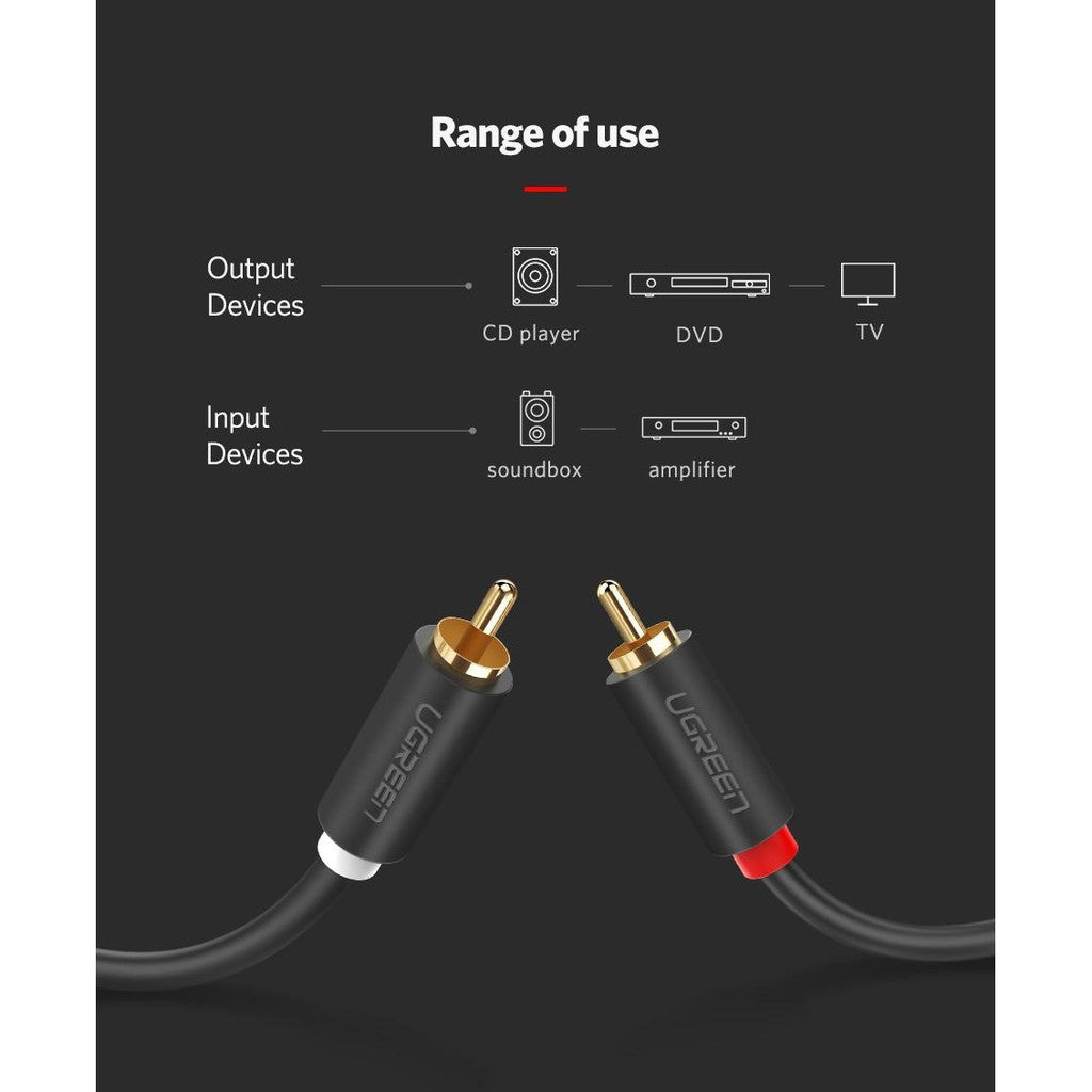 Ugreen 30747 2RCA MALE To 2RCA MALE Audio Cable - 1m