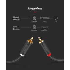 Ugreen 30747 2RCA MALE To 2RCA MALE Audio Cable - 1m