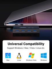 Buy Ugreen 30768 USB 3.0 4-Port Switch With 2 Pack USB Male Cable from Vmart in Pakistan