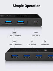 Ugreen 30768 USB 3.0 4-Port Switch With 2 Pack USB Male Cable