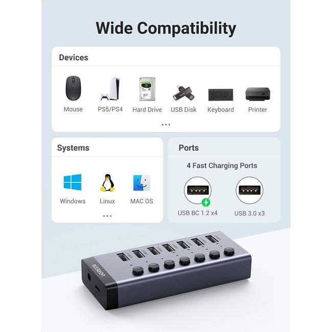 Ugreen 30778 USB 3.0 7 Ports Hub