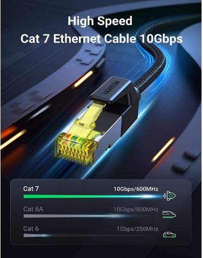 Buy Ugreen 30791 Cat7 High Speed Braided Ethernet Cable - 10m from Vmart in Pakistan