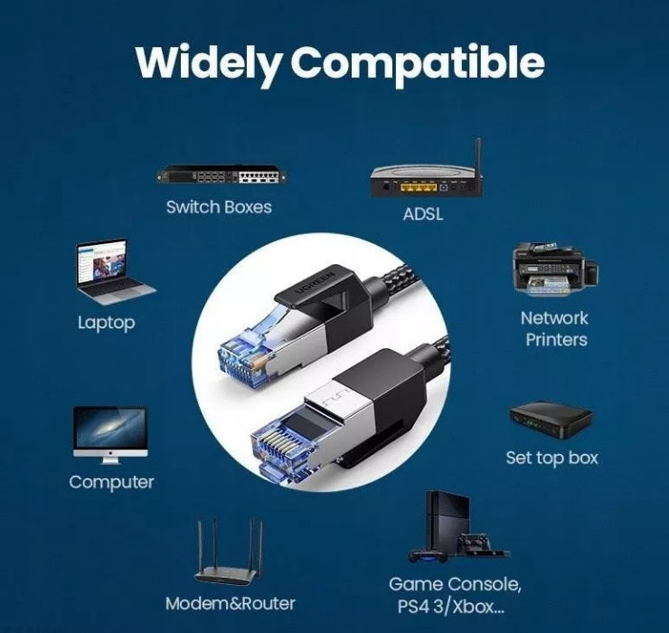 Ugreen 30795 Cat 8 Ethernet Cable 10m