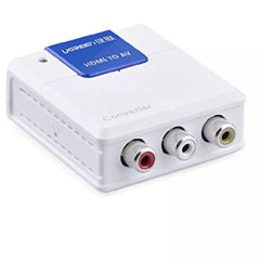 Ugreen 40223 HDMI To AV Converter Price in Pakistan