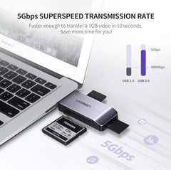Buy Ugreen 50541 4-in-1 USB 3.0 Card Reader from Vmart in Pakistan