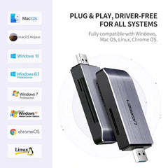 Buy Ugreen 50541 4-in-1 USB 3.0 Card Reader from Vmart in Pakistan