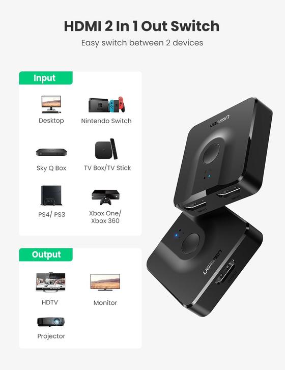 Ugreen 50966 2 In 1 Out 4K HDMI Switch