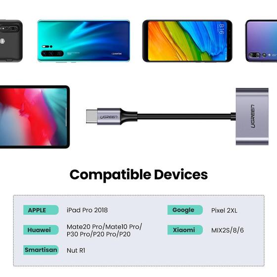 Ugreen 60165 2 in 1 USB C Headphone &amp; Charge Adapter