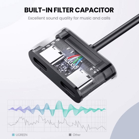 Ugreen 60165 2 in 1 USB C Headphone &amp; Charge Adapter