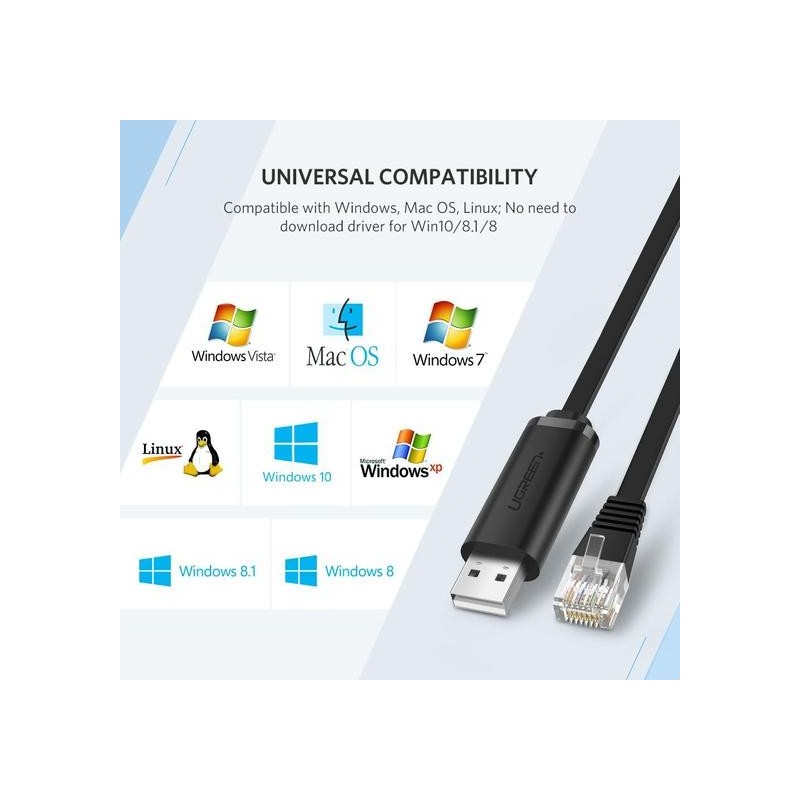 Ugreen 60813 USB To RJ45 Console Cable - 3m