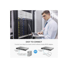 Buy Ugreen 60813 USB To RJ45 Console Cable - 3m from Vmart in Pakistan