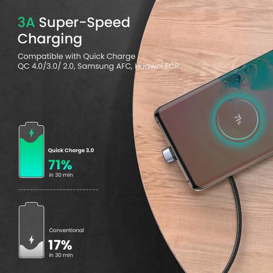 Ugreen 70315 U Shape Fast Charging USB C Cable - 2m