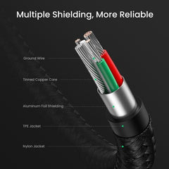 Buy Ugreen 70315 U Shape Fast Charging USB C Cable - 2m from Vmart in Pakistan
