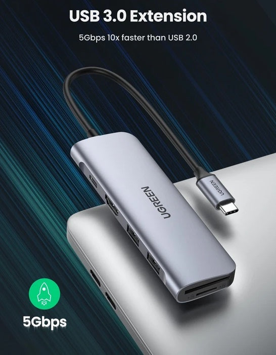 Ugreen 70411 6-in-1 USB C PD Adapter with 4K HDMI Hub