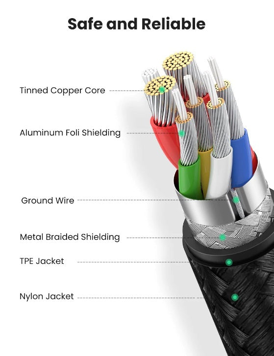 Ugreen 70698 Right Angle 100W USB C to USB C Cable 2m