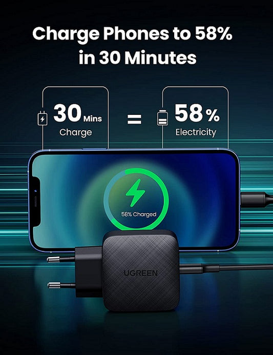 Buy Ugreen 70817 65W GaN USB C Fast Charger from Vmart in Pakistan