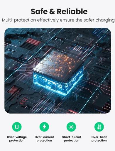 Ugreen 70870 100W USB C Desktop Charger - 4 Ports