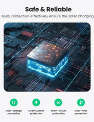 Buy Ugreen 70870 100W USB C Desktop Charger - 4 Ports from Vmart in Pakistan