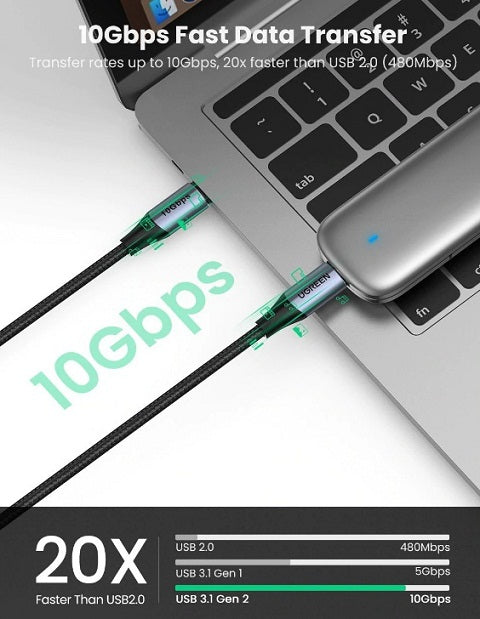 Ugreen 80150 100W PD USB C to C Cable 1m