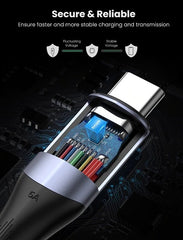 Buy Ugreen 80150 100W PD USB C to C Cable 1m from Vmart in Pakistan
