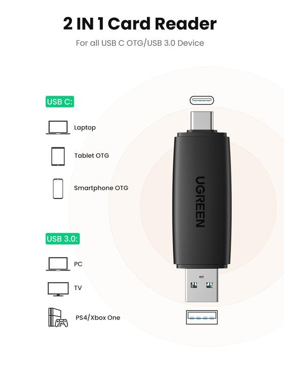 Ugreen 80191 2-in-1 USB A &amp; USB C Card Reader