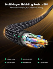 Buy Ugreen 80392 8K DisplayPort Male to Male Cable - 2m from Vmart in Pakistan