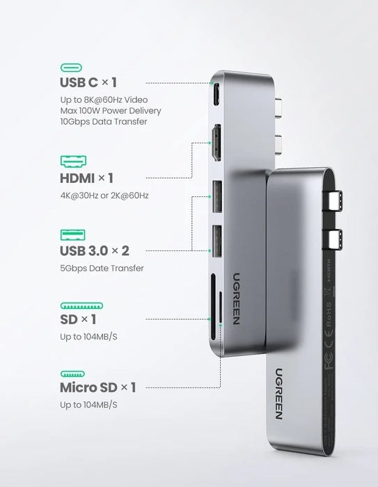 Buy Ugreen 80856 6 in 2 USB C Hub for MacBook Pro from Vmart in Pakistan