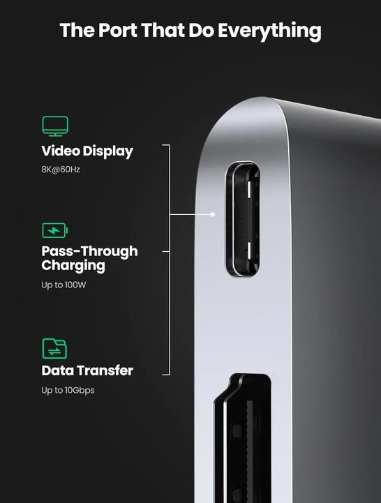 Buy Ugreen 80856 6 in 2 USB C Hub for MacBook Pro from Vmart in Pakistan