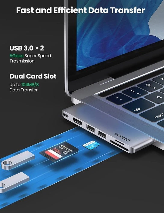 Buy Ugreen 80856 6 in 2 USB C Hub for MacBook Pro from Vmart in Pakistan