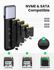 Buy Ugreen 80863 M.2 NVME SATA SSD Enclosure USB C from Vmart in Pakistan