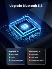 Buy Ugreen 90225 V5.3 USB Bluetooth Adapter from Vmart in Pakistan