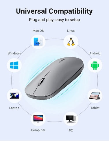 Ugreen 90373 Portable Wireless Mouse - Grey