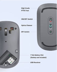 Ugreen 90373 Portable Wireless Mouse - Grey