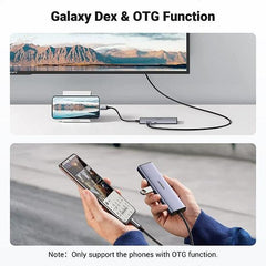 Buy Ugreen 90568 7 in 1 USB C Hub with 4K HDMI from Vmart in Pakistan