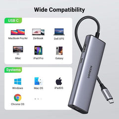 Buy Ugreen 90568 7 in 1 USB C Hub with 4K HDMI from Vmart in Pakistan