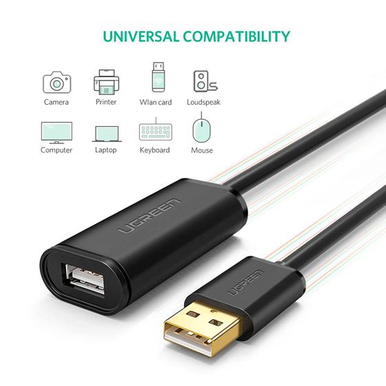 Ugreen 10319 USB 2.0 Active Extension Cable - 5m