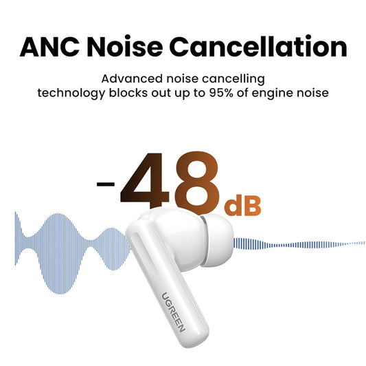Ugreen 15158 WS200 HiTune T6 Hybrid Active Noise-Cancelling 30Hrs Earbuds White