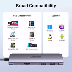 Buy Ugreen 15214 Revodok 1071 USB C Hub from Vmart in Pakistan