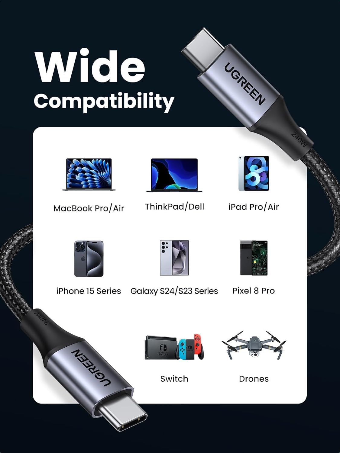 Buy Ugreen 15311 240W USB C to USB C Cable 1m Vmart in Pakistan