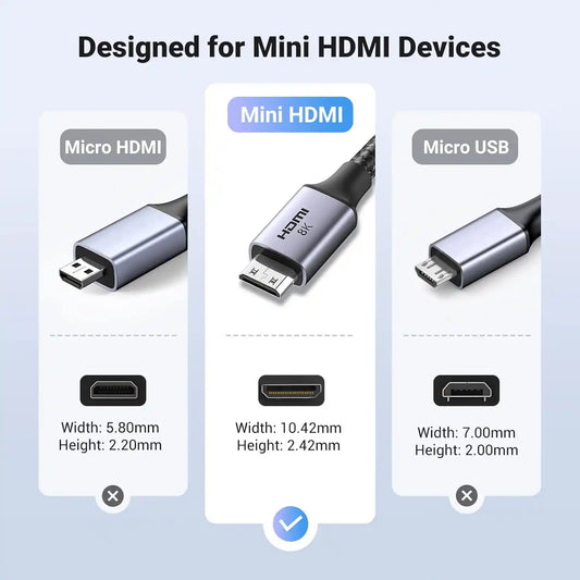 Buy Ugreen 15515 8K Mini HDMI to HDMI Cable 2m Vmart in Pakistan