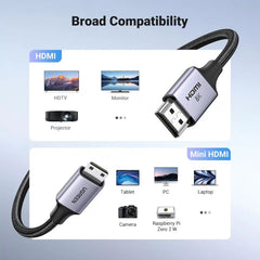 Buy Ugreen 15515 8K Mini HDMI to HDMI Cable 2m Vmart in Pakistan