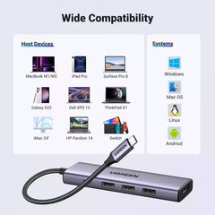 Buy Ugreen 15597 5-in-1 USB-C Multifunctional Hub from Vmart in Pakistan