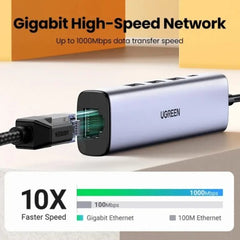Buy Ugreen 15623 USB C/USB A Hub + Lan Card from Vmart in Pakistan